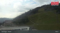 Archived image Webcam mountain "Pardiel", Bad Ragaz 08:00