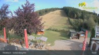 Archiv Foto Webcam Medebach: Schlossberg Alm 16:00