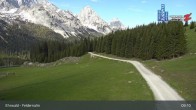Archived image Webcam Ehrwald Alm - Feldernalm Zugspitze 08:00