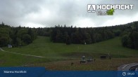 Archived image Webcam Entrance Ski Resort Hochficht 08:00