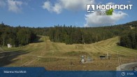 Archiv Foto Webcam Blick von der Skiarena am Hochficht 16:00