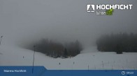 Archived image Webcam Entrance Ski Resort Hochficht 08:00