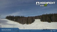 Archived image Webcam Entrance Ski Resort Hochficht 14:00