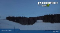 Archived image Webcam Entrance Ski Resort Hochficht 16:00