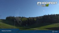 Archiv Foto Webcam Blick von der Skiarena am Hochficht 07:00