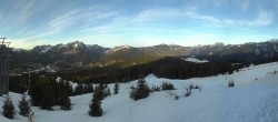 Archived image Webcam The top station Hornbahn 15:00