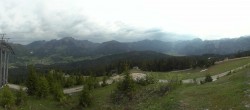 Archived image Webcam The top station Hornbahn 07:00
