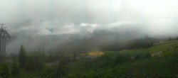 Archiv Foto Webcam Blick vom Hornspitz 09:00