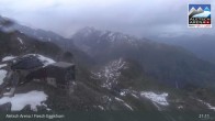 Archiv Foto Webcam Bergstation Fiescheralp-Eggishorn (Wallis) 00:00