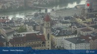 Archiv Foto Webcam Passau: Panoramablick auf Donau, Ortspitze und Altstadt 14:00