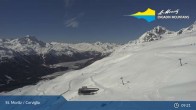 Archived image Webcam mountain station - Chantrella lift 08:00