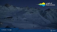 Archived image Webcam mountain station - Chantrella lift 06:00