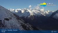 Archived image Webcam Engadin Muottas Muragl 18:00