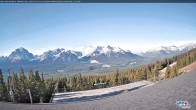 Archived image Webcam Whitehorn Lodge (2.058m) 08:00