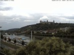 Archiv Foto Webcam Würzburg - Festung Marienberg 19:00