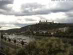 Archiv Foto Webcam Würzburg - Festung Marienberg 17:00