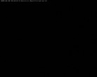 Archiv Foto Webcam Baad Starzelhaus 06:00