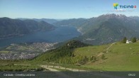 Archived image Webcam Minusio - Cimetta 08:00