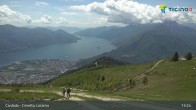 Archived image Webcam Minusio - Cimetta 12:00