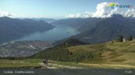 Archived image Webcam Minusio - Cimetta 08:00