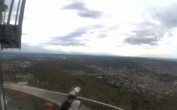 Archiv Foto Webcam Fernsehturm in Stuttgart mit Blick über die Stadt 13:00