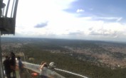 Archiv Foto Webcam Fernsehturm in Stuttgart mit Blick über die Stadt 14:00