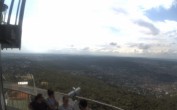 Archived image Webcam Stuttgart TV Tower and View of the City 15:00