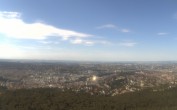 Archiv Foto Webcam Fernsehturm Stuttgart - Blick auf die Stadtmitte 15:00