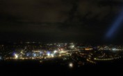 Archiv Foto Webcam Fernsehturm Stuttgart - Blick auf die Stadtmitte 20:00