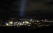Archiv Foto Webcam Fernsehturm Stuttgart - Blick auf die Stadtmitte 18:00