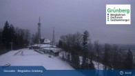 Archiv Foto Webcam Gmunden: Grünberger Seilbahn 00:00