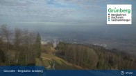 Archiv Foto Webcam Gmunden: Grünberger Seilbahn 08:00