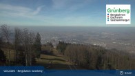 Archiv Foto Webcam Gmunden: Grünberger Seilbahn 12:00