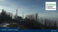 Archiv Foto Webcam Gmunden: Grünberger Seilbahn 14:00