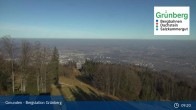 Archiv Foto Webcam Gmunden: Grünberger Seilbahn 08:00