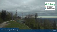 Archiv Foto Webcam Gmunden: Grünberger Seilbahn 08:00