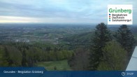Archiv Foto Webcam Gmunden: Grünberger Seilbahn 18:00