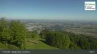 Archiv Foto Webcam Gmunden: Grünberger Seilbahn 08:00