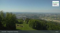 Archiv Foto Webcam Gmunden: Grünberger Seilbahn 14:00