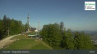 Archiv Foto Webcam Gmunden: Grünberger Seilbahn 02:00