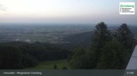 Archiv Foto Webcam Gmunden: Grünberger Seilbahn 00:00