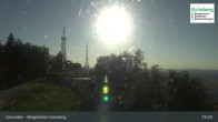 Archiv Foto Webcam Gmunden: Grünberger Seilbahn 18:00