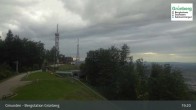 Archiv Foto Webcam Gmunden: Grünberger Seilbahn 18:00