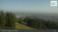 Archiv Foto Webcam Gmunden: Grünberger Seilbahn 07:00