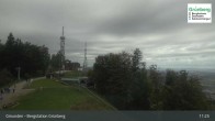 Archiv Foto Webcam Gmunden: Grünberger Seilbahn 10:00