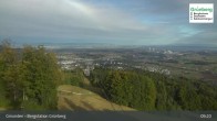 Archiv Foto Webcam Gmunden: Grünberger Seilbahn 08:00