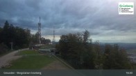 Archiv Foto Webcam Gmunden: Grünberger Seilbahn 18:00
