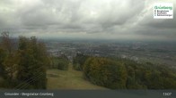 Archiv Foto Webcam Gmunden: Grünberger Seilbahn 12:00