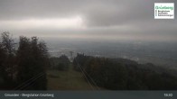 Archiv Foto Webcam Gmunden: Grünberger Seilbahn 00:00