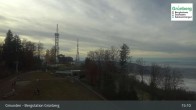 Archiv Foto Webcam Gmunden: Grünberger Seilbahn 14:00